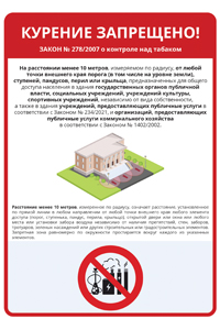 Где запрещено курить? Сборник пояснительных инфографик с изображениями для каждого помещения и места, в которых курение запрещено в соответствии с Законом № 278/2007 о контроле над табаком